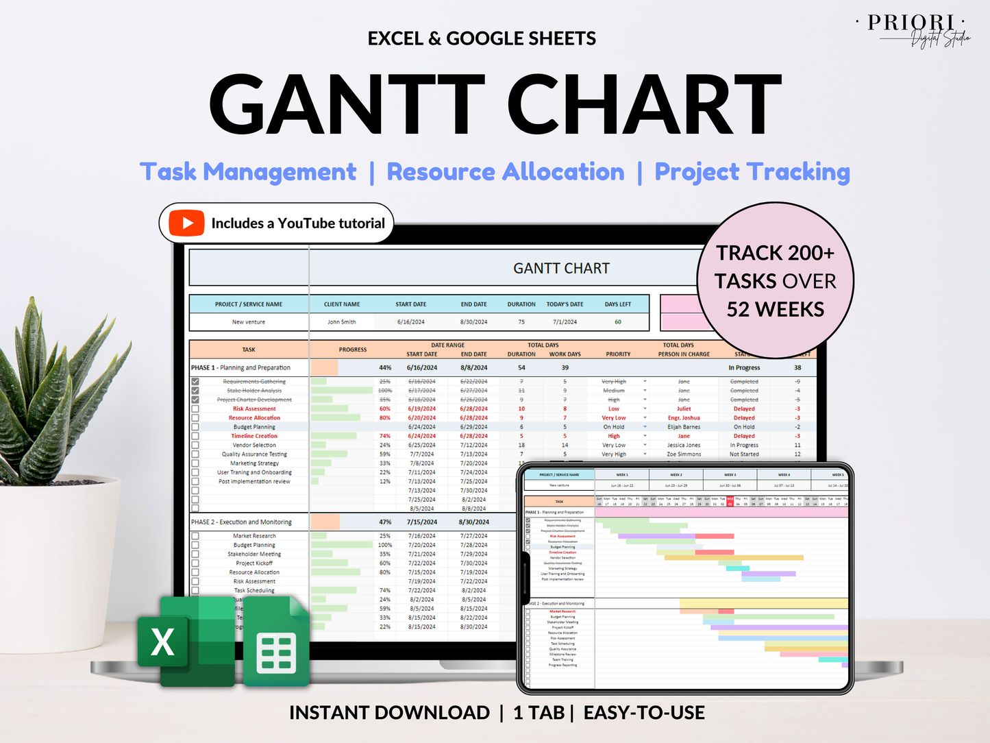 Gantt Chart