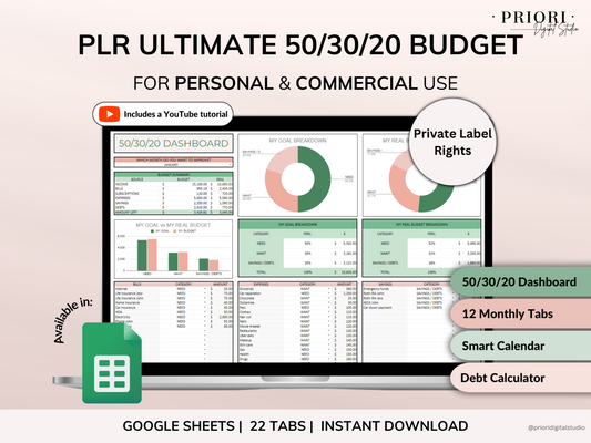 PLR Ultimate 50/30/20 Budget