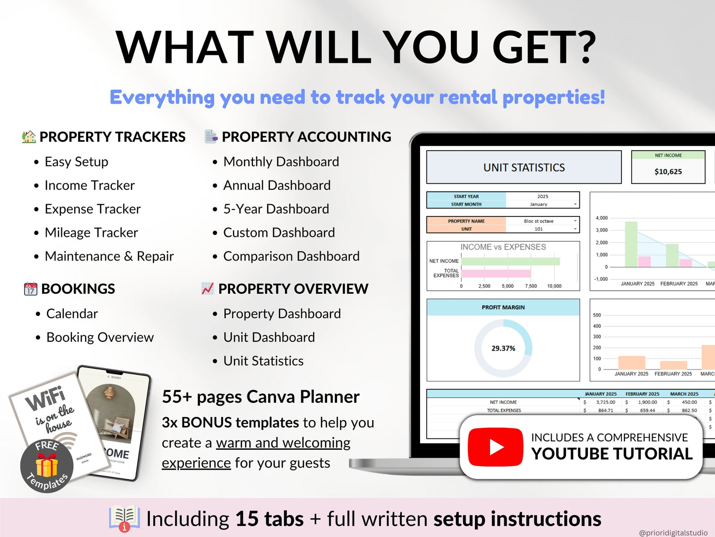 Airbnb Planner