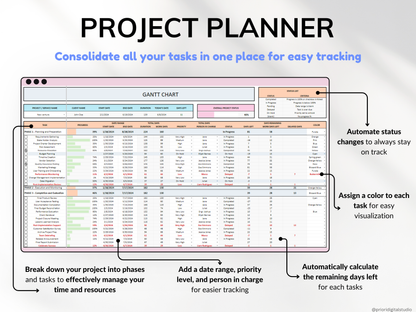 Gantt Chart