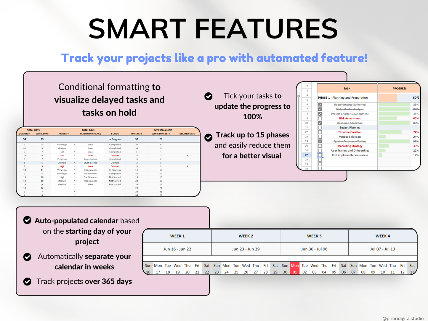 Gantt Chart