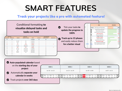 Gantt Chart