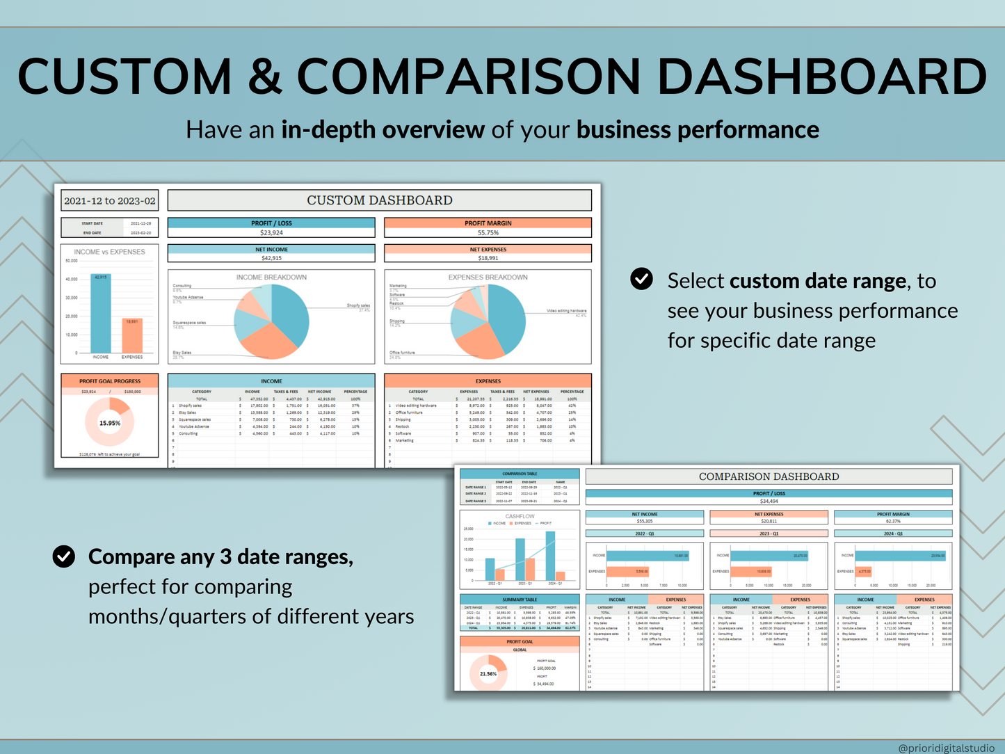 Finished Products Small Business Bundle