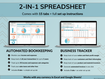 Finished Products Small Business Bundle