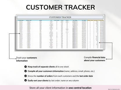 Finished Products Small Business Tracker