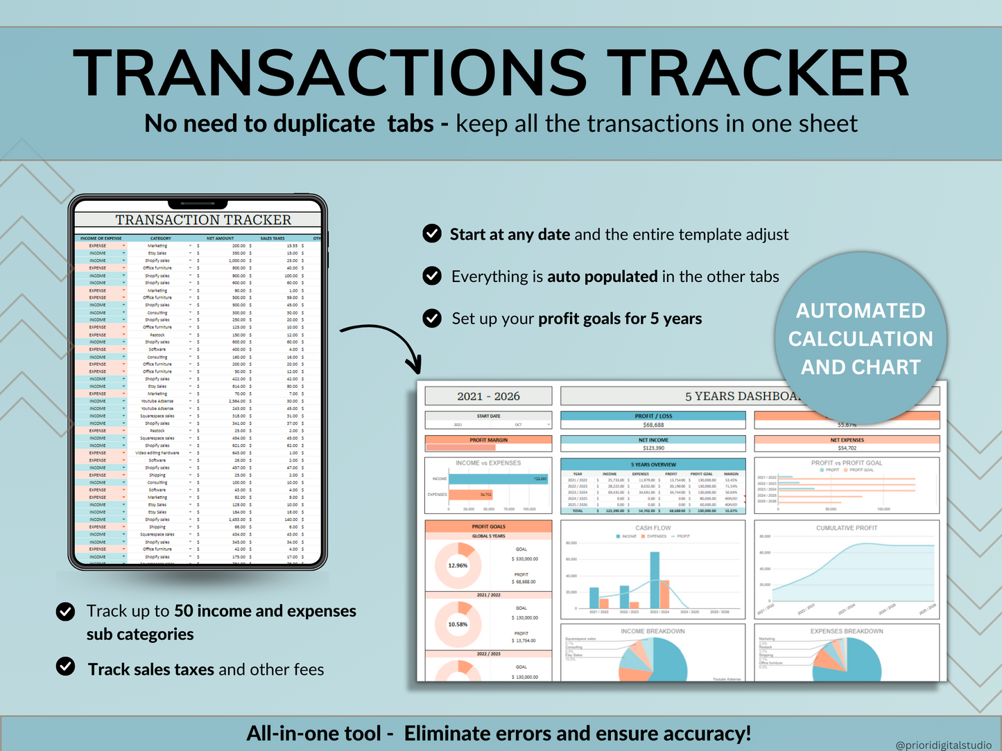 Finished Products Small Business Bundle