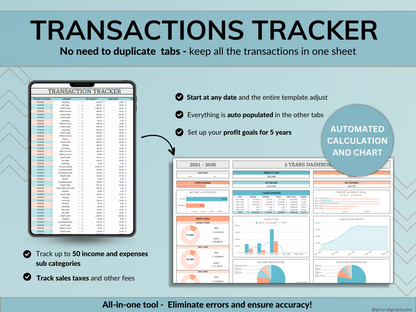 Finished Products Small Business Bundle