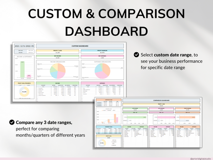Finished Products Small Business Bundle