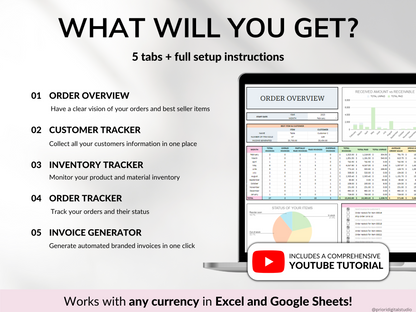 Finished Products Small Business Tracker