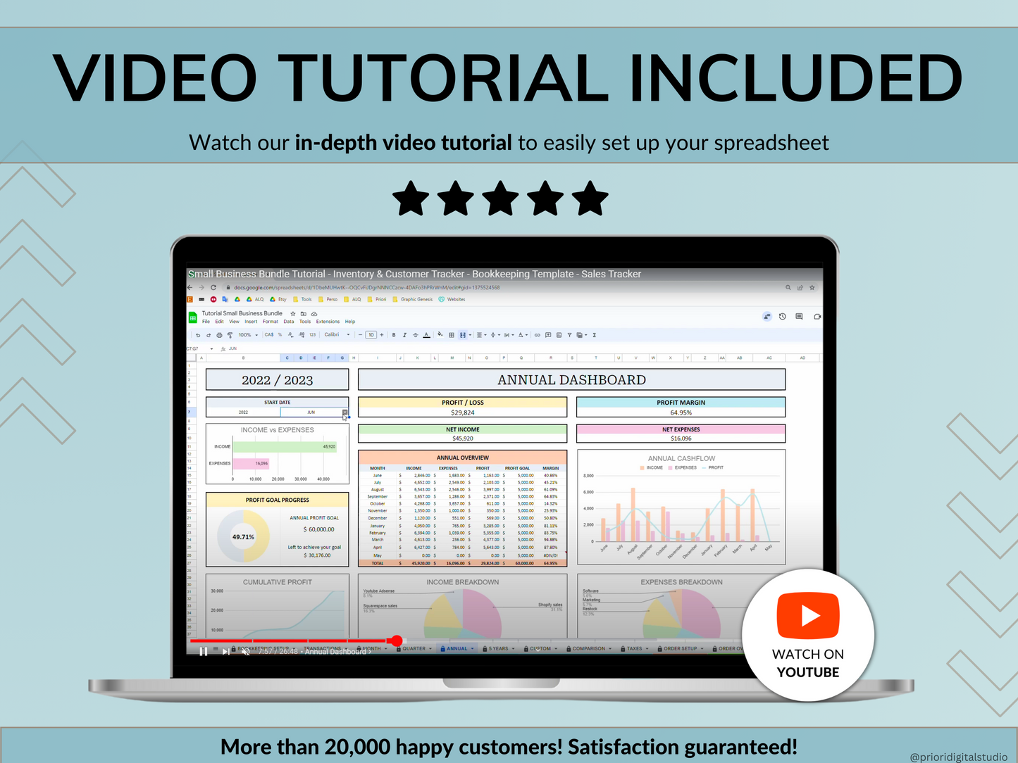 Finished Products Small Business Bundle